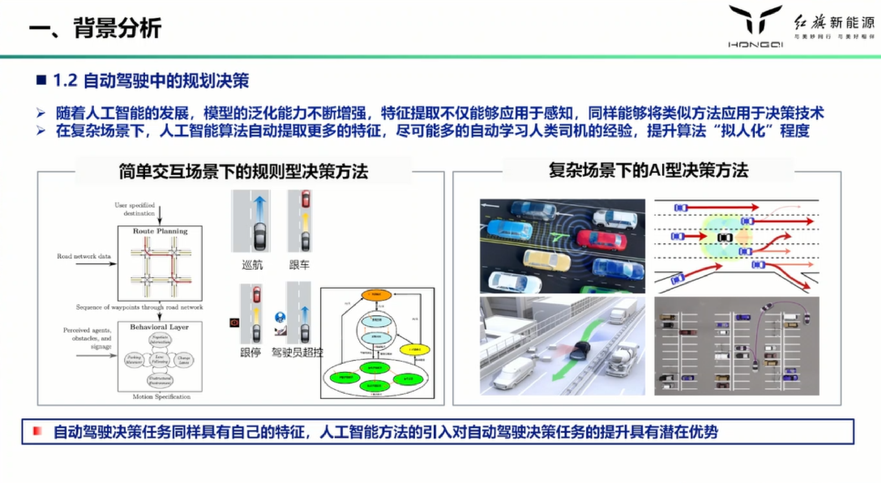 红旗新能源2023人工智能在自动驾驶决策中的应用与思考报告26页
